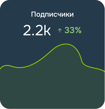 Рост подписчиков вашей школы