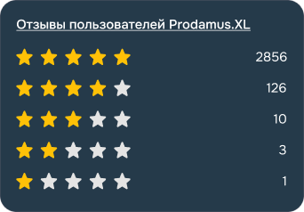 Отзывы о Prodamus.XL
