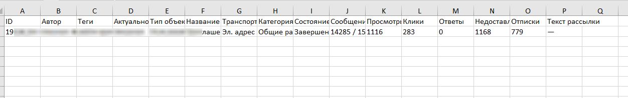 Аналитика рассылок Геткурс