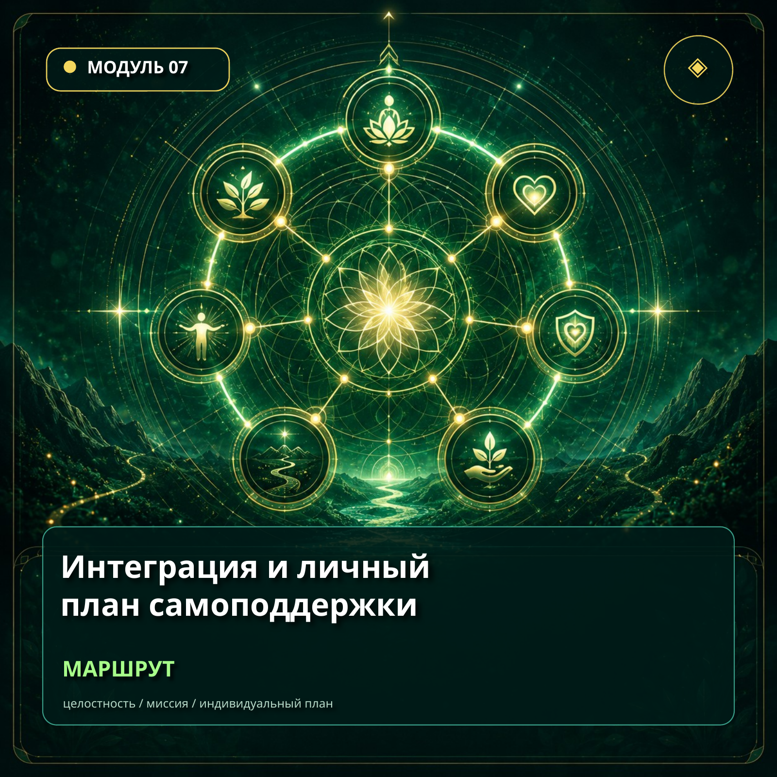 Модуль 7
