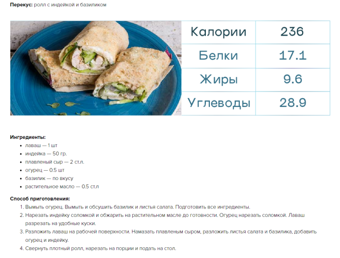 База рецептов
