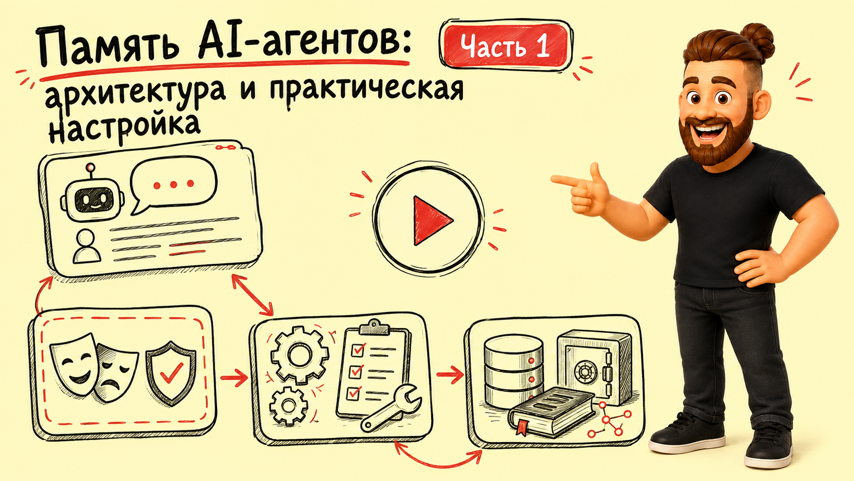 Практическая встреча AI Лаборатории — Hermes и AI-агенты