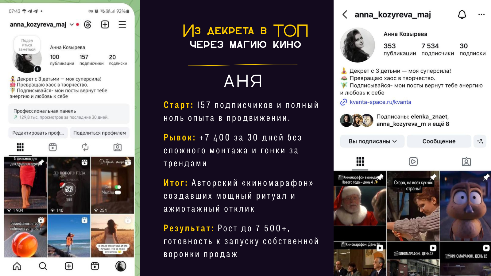 Результат ученика 2