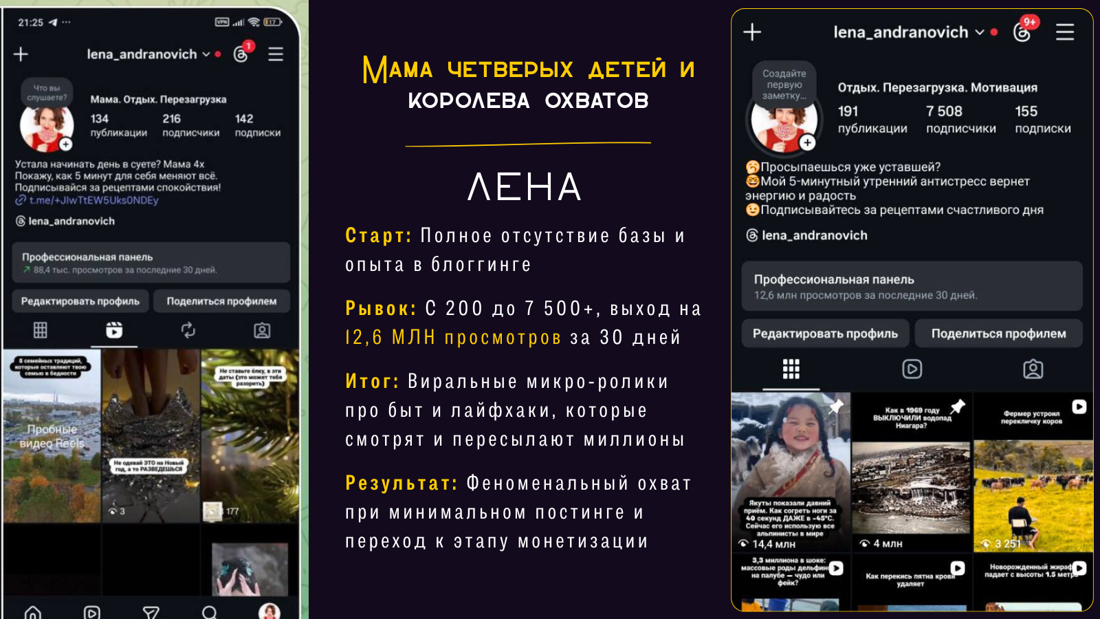 Результат ученика 3