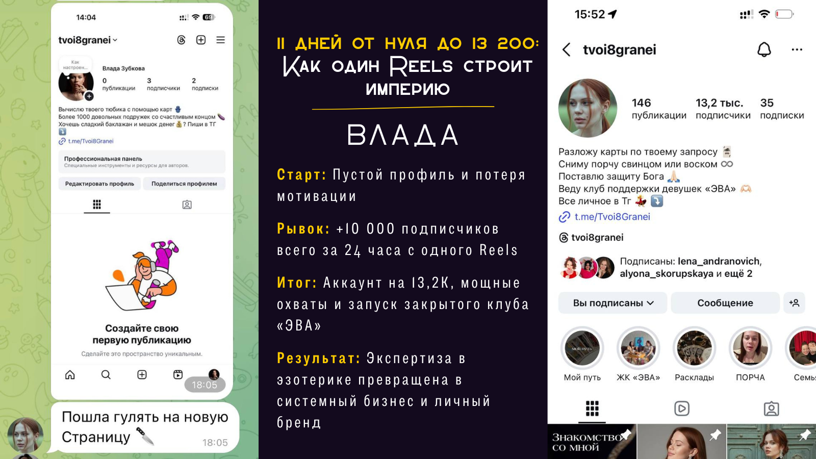 Результат ученика 1