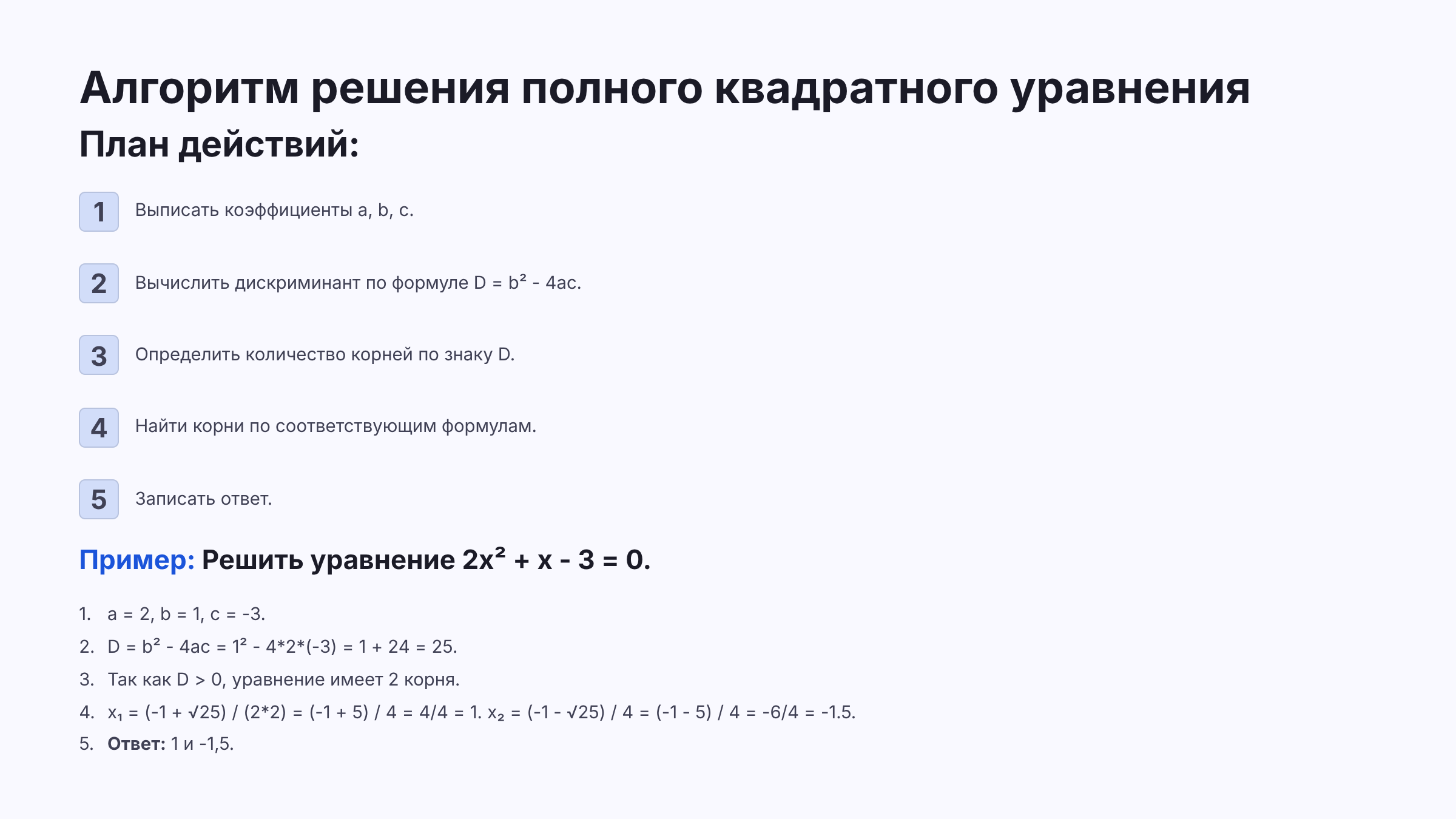 Algoritm-resheniya-polnogo-kvadratnogo-uravneniya