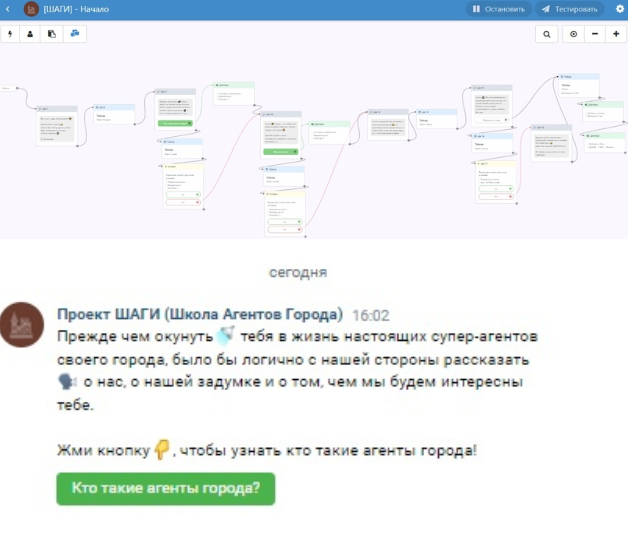 Скриншот воронки марафона