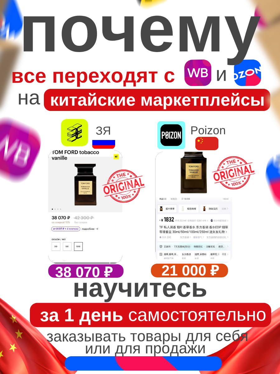 Сравнение цен Россия — Китай