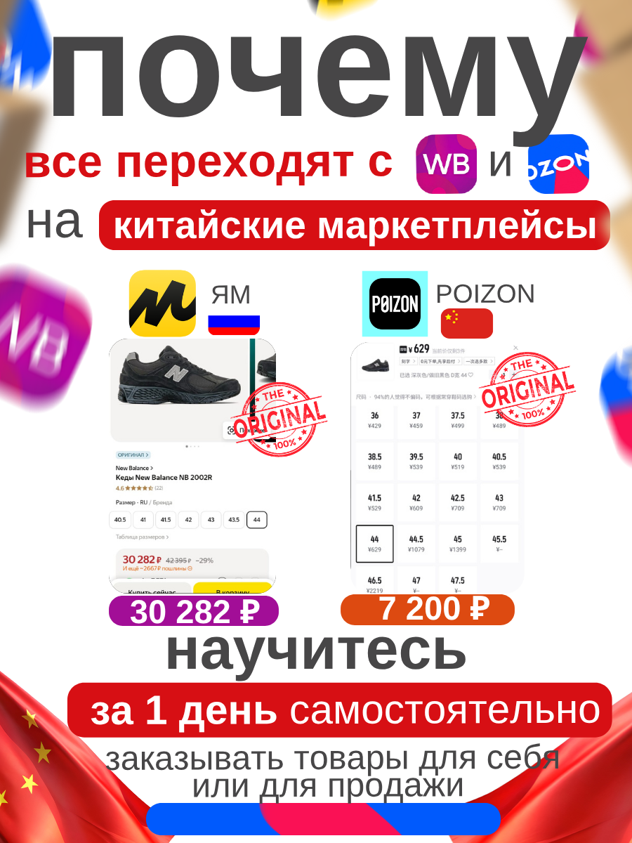 Сравнение Яндекс Маркет и Poizon по цене New Balance