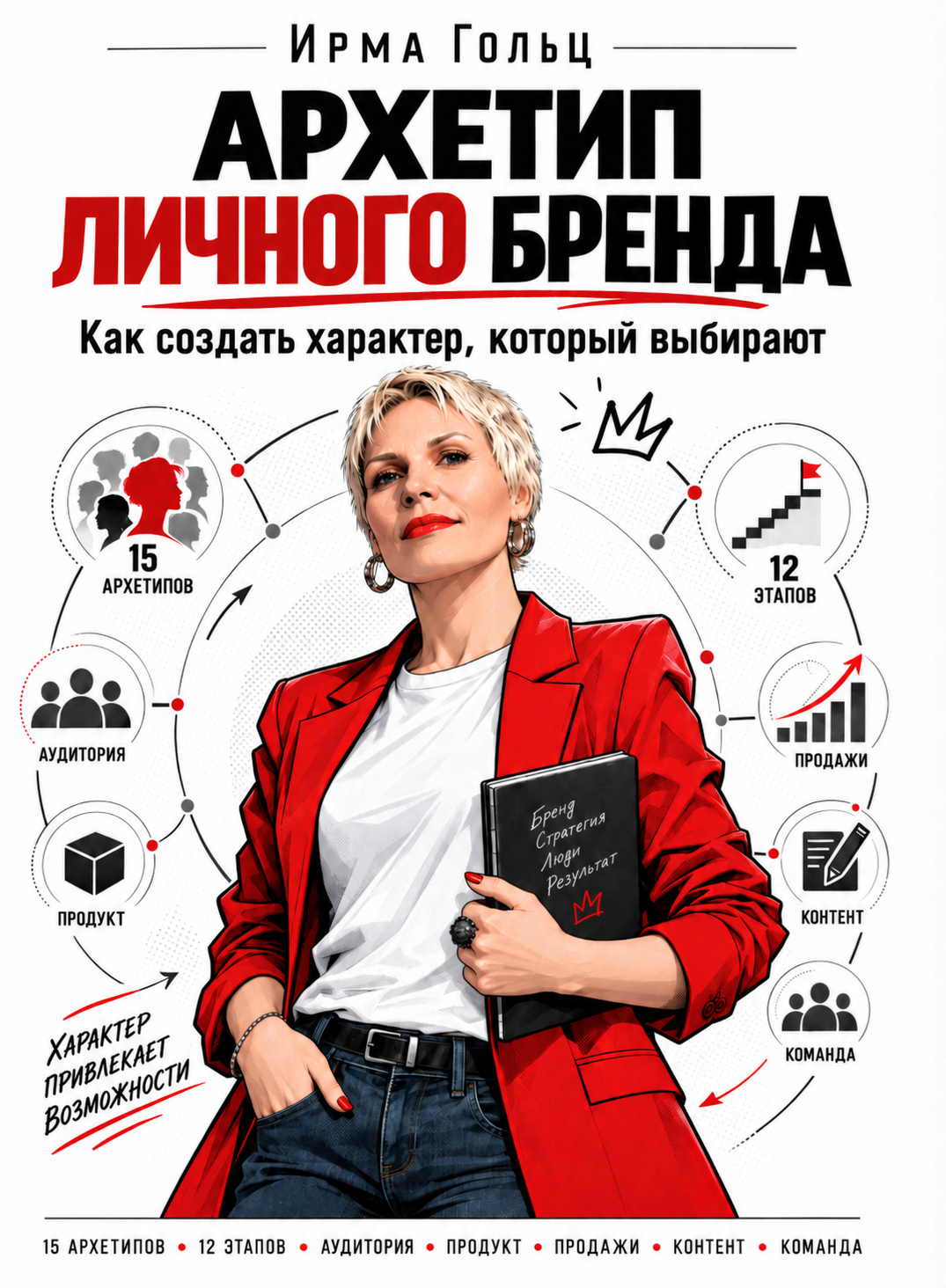 КНИГА «АРХЕТИП ЛИЧНОГО БРЕНДА» — 790 ₽