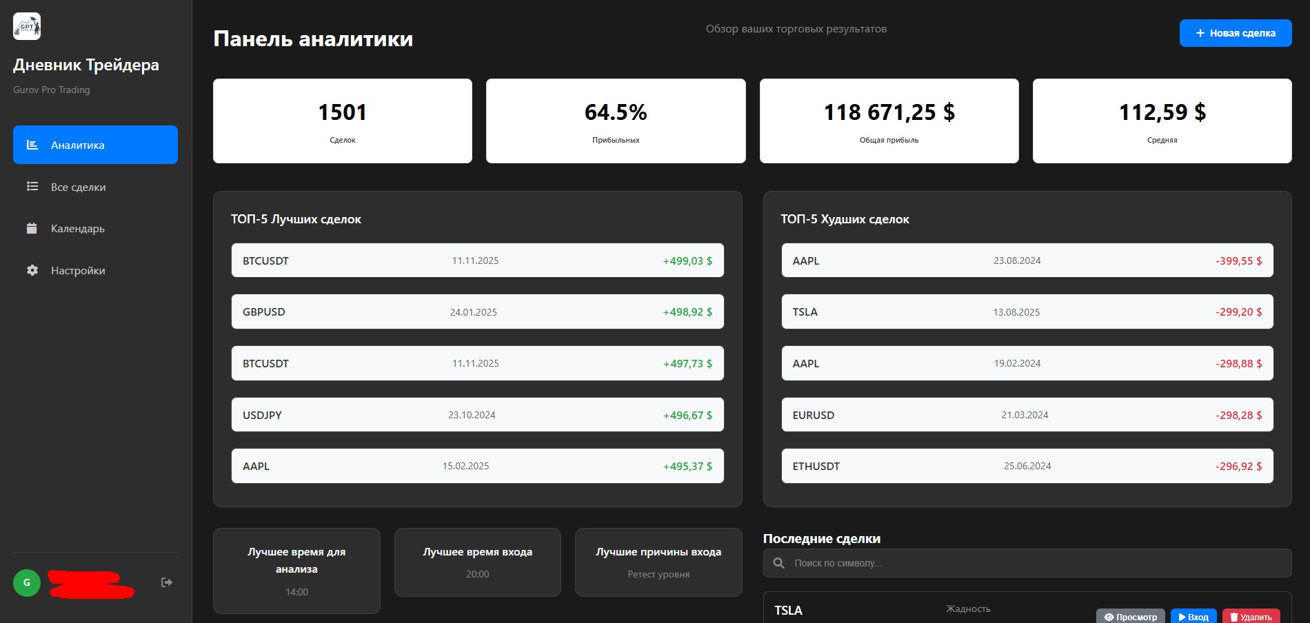 Торговый журнал интерфейс