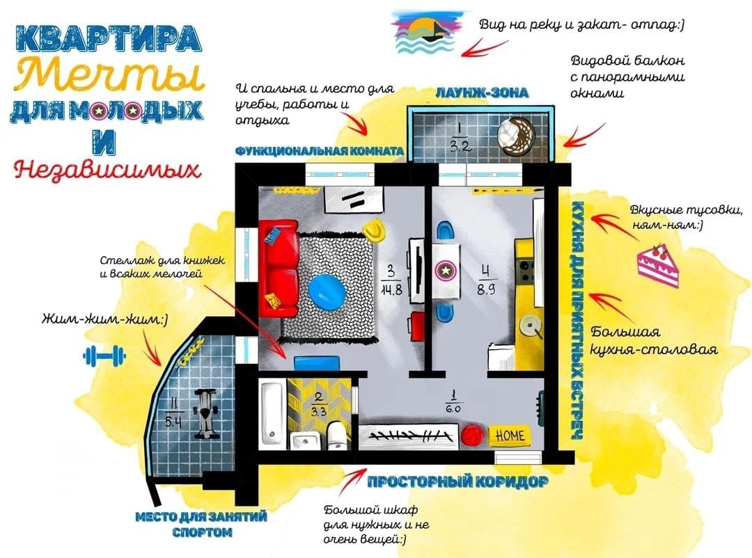 Планировка 2