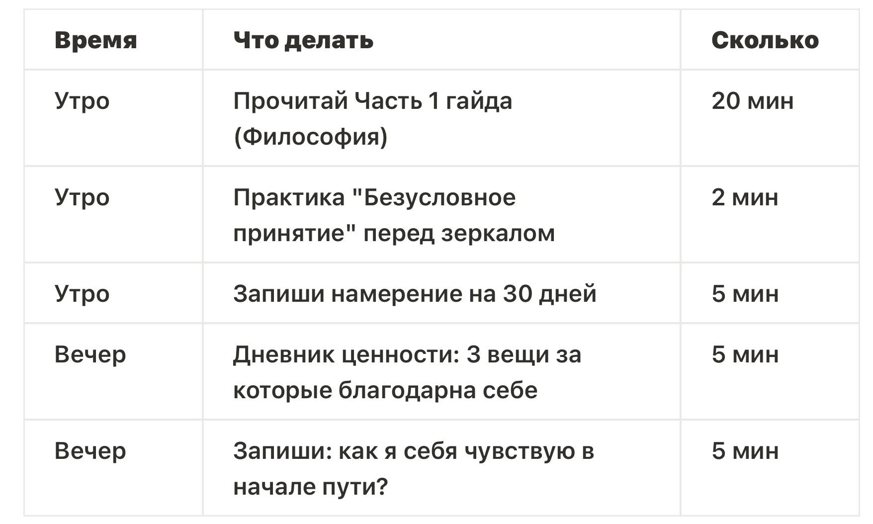 Пример из гайда: как вести себя, когда критикуют