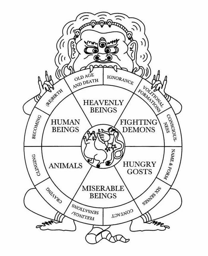 Колесо без выхода