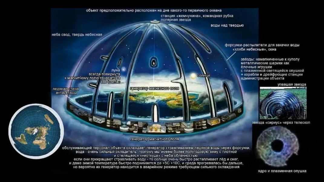 Искусственный парк под куполом