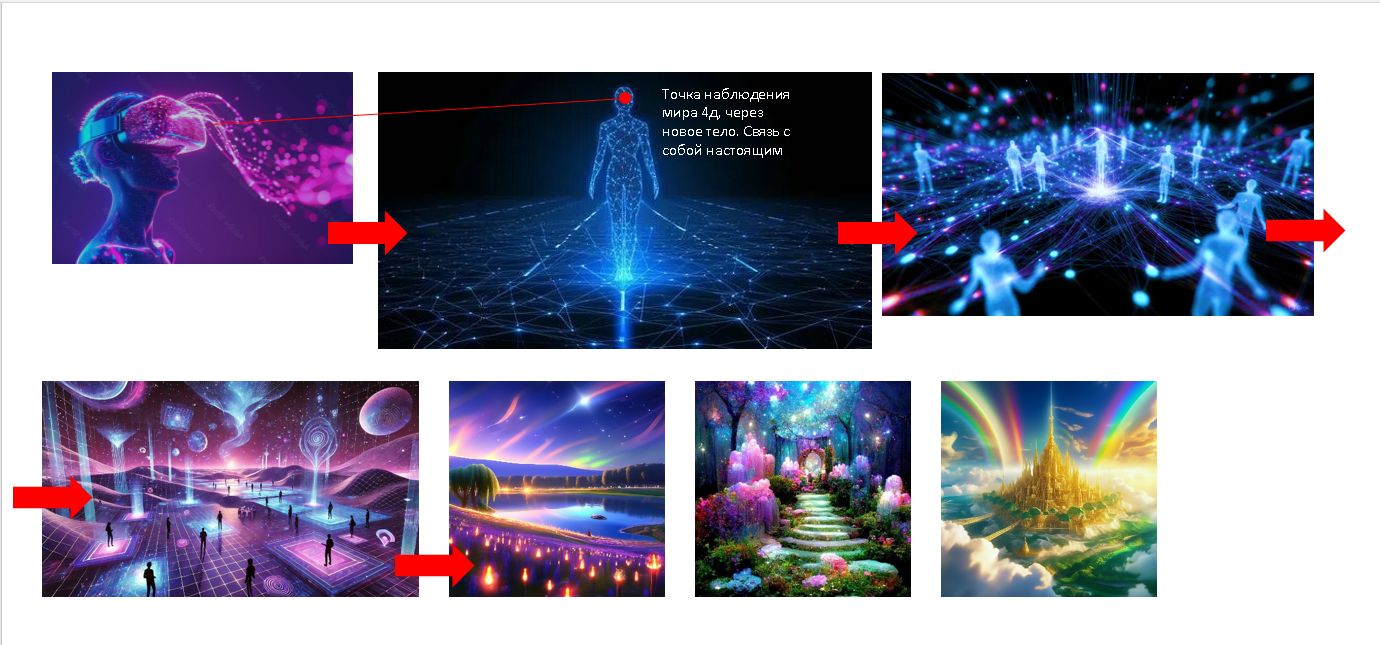 Золотое царство