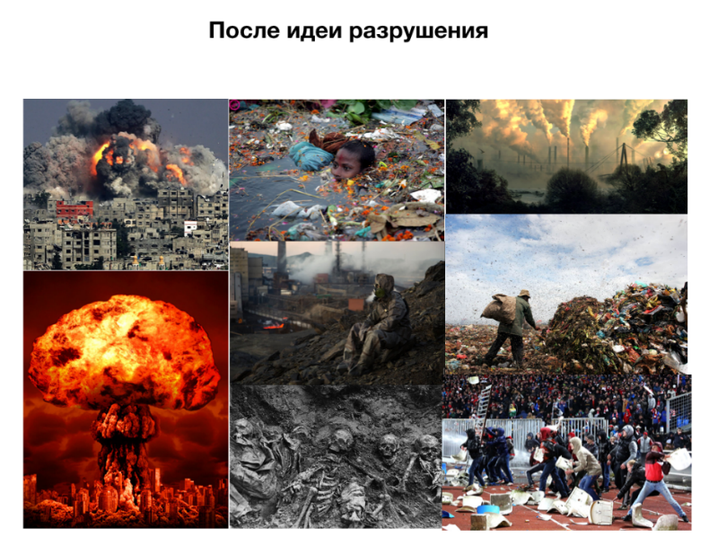 Каноны и последствия выбора