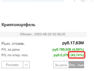 Криптопортфель