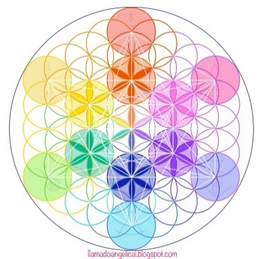 Первые каноны вечности