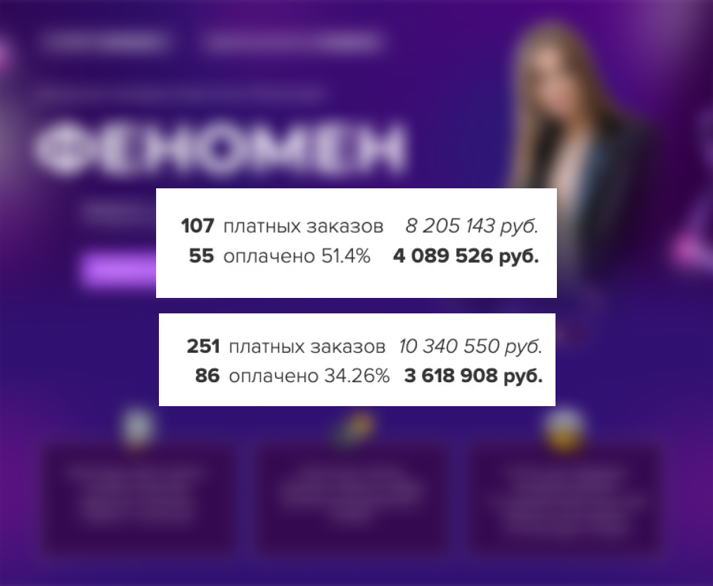 Кейс маркетплейсы
