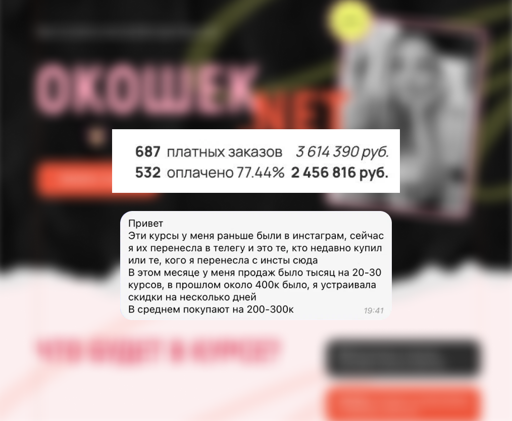 Кейс бьюти
