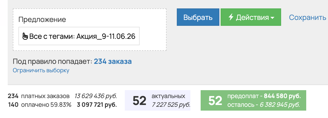 Результаты кейса 3