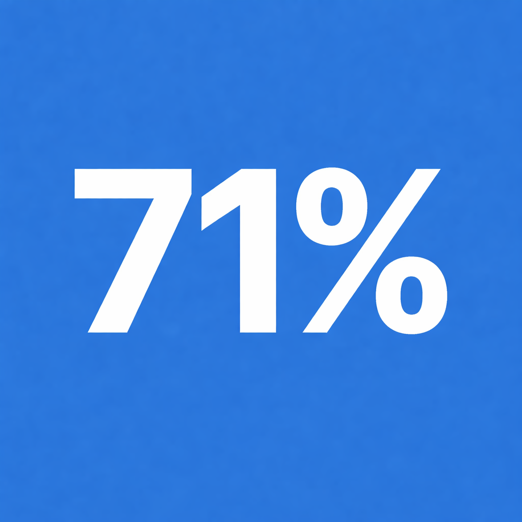 71%